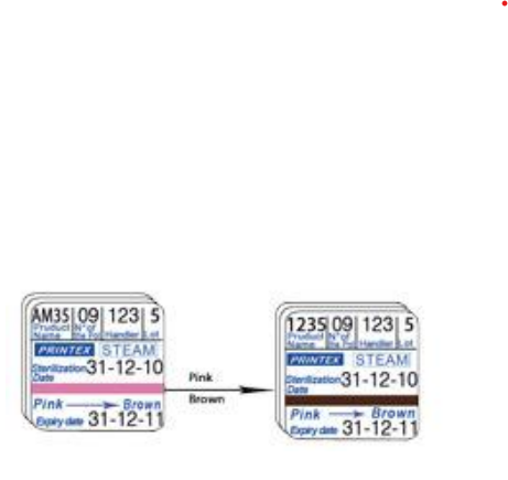 Adhesive Labels - Miracle Industries